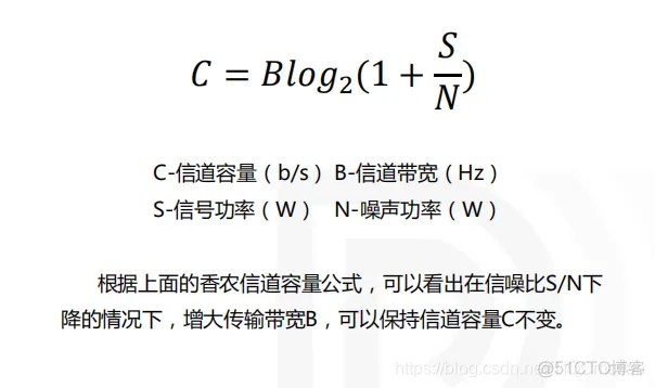 【扩频通信】基于matlab直接序列扩频系统仿真【含Matlab源码 1529期】_矩阵_02